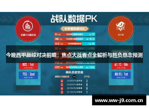 今晚西甲巅峰对决前瞻:焦点大战看点全解析与胜负悬念预测 今晚西甲巅峰对决前瞻:焦点大战看点全解析与胜负悬念预测